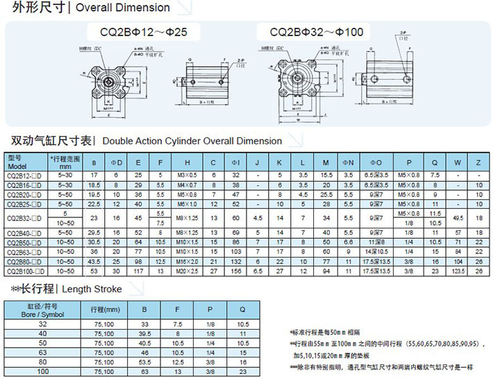 pneumatic cylinder